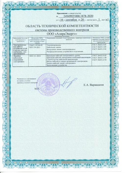 Приложение к свидетельству: область технической компетентности